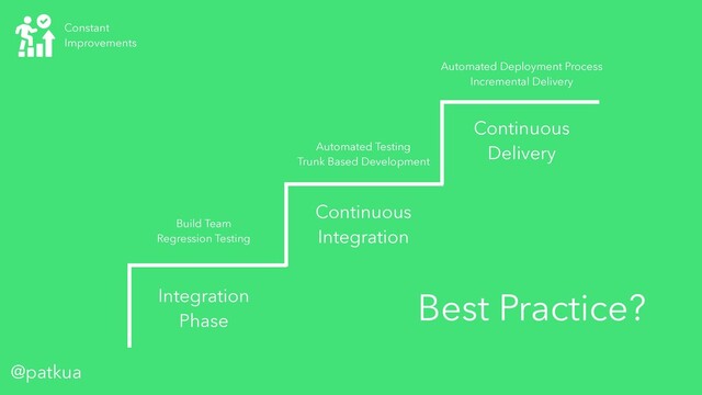 @patkua
Integration
Phase
Continuous
Integration
Continuous
Delivery
Build Team
Regression Testing
Automated Testing
Trunk Based Development
Automated Deployment Process
Incremental Delivery
Best Practice?
Constant
Improvements

