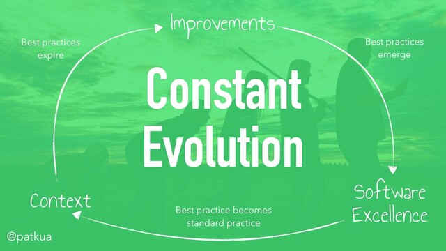 @patkua
Software
Excellence
Context
Best practices
expire
Improvements
Best practices
emerge
Best practice becomes
standard practice
Constant
Evolution
@patkua
