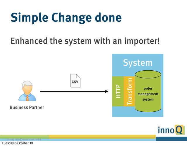 © 2013 innoQ Deutschland GmbH
Enhanced the system with an importer!
System
Simple Change done
order
management
system
HTTP
csv
Transform
Business Partner
Tuesday 8 October 13
