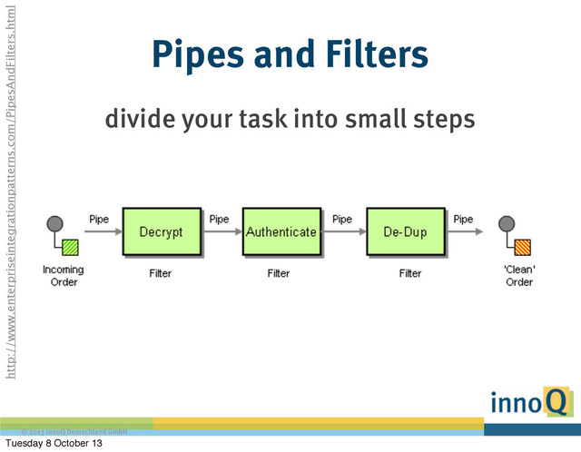 © 2013 innoQ Deutschland GmbH
Pipes and Filters
divide your task into small steps
http://www.enterpriseintegrationpatterns.com/PipesAndFilters.html
Tuesday 8 October 13
