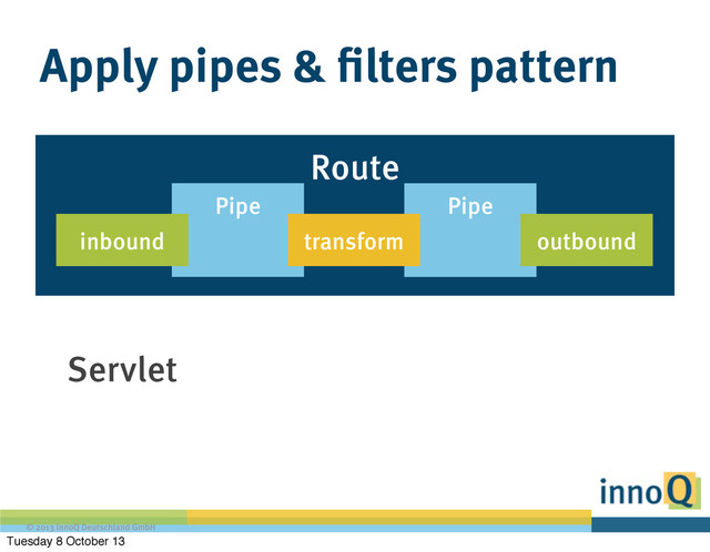 © 2013 innoQ Deutschland GmbH
Route
Pipe
Apply pipes & filters pattern
Pipe
outbound
transform
inbound
Servlet
Tuesday 8 October 13
