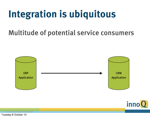 © 2013 innoQ Deutschland GmbH
Multitude of potential service consumers
Integration is ubiquitous
CRM
Application
ERP
Application
Tuesday 8 October 13
