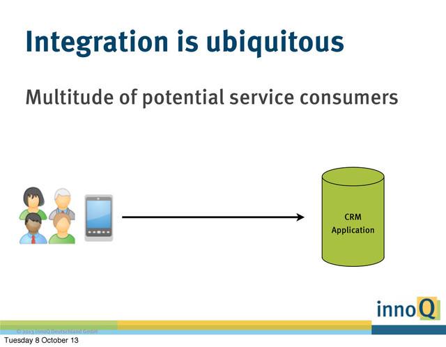 © 2013 innoQ Deutschland GmbH
Multitude of potential service consumers
Integration is ubiquitous
CRM
Application
Tuesday 8 October 13
