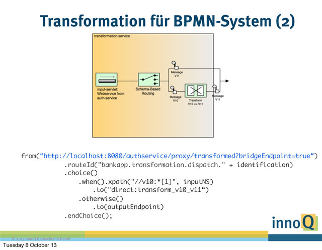 © 2013 innoQ Deutschland GmbH
Transformation für BPMN-System (2)
from(“http://localhost:8080/authservice/proxy/transformed?bridgeEndpoint=true“)
.routeId("bankapp.transformation.dispatch." + identification)
.choice()
.when().xpath("//v10:*[1]", inputNS)
.to("direct:transform_v10_v11“)
.otherwise()
.to(outputEndpoint)
.endChoice();
Tuesday 8 October 13
