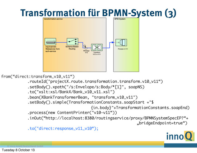 © 2013 innoQ Deutschland GmbH
Transformation für BPMN-System (3)
from(“direct:transform_v10_v11“)
.routeId("projectX.route.transformation.transform.v10_v11“)
.setBody().xpath("/s:Envelope/s:Body/*[1]", soapNS)
.to("xslt:xsl/BankX/Bank_v10_v11.xsl")
.bean(XBankTransformerBean, "transform_v10_v11")
.setBody().simple(TransformationConstants.soapStart +"$
{in.body}"+TransformationConstants.soapEnd)
.process(new ContentPrinter("v10-v11“))
.inOut(“http://localhost:8380/routingservice/proxy/BPMNSystemSpecEP?“+
„bridgeEndpoint=true“)
.to("direct:response_v11_v10“);
Tuesday 8 October 13
