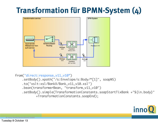 © 2013 innoQ Deutschland GmbH
Transformation für BPMN-System (4)
from("direct:response_v11_v10“)
.setBody().xpath("/s:Envelope/s:Body/*[1]", soapNS)
.to("xslt:xsl/BankX/Bank_v11_v10.xsl")
.bean(transformerBean, "transform_v11_v10")
.setBody().simple(TransformationConstants.soapStartTixBank +"${in.body}"
+TransformationConstants.soapEnd);
Tuesday 8 October 13
