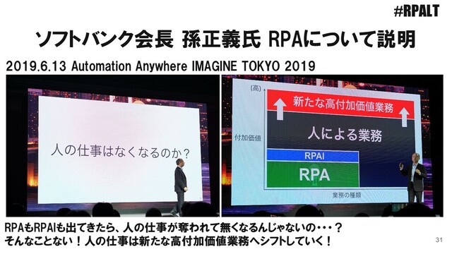ソフトバンク会長 孫正義氏 RPAについて説明
31
2019.6.13 Automation Anywhere IMAGINE TOKYO 2019
RPAもRPAIも出てきたら、人の仕事が奪われて無くなるんじゃないの・・・？
そんなことない！人の仕事は新たな高付加価値業務へシフトしていく！
#RPALT
