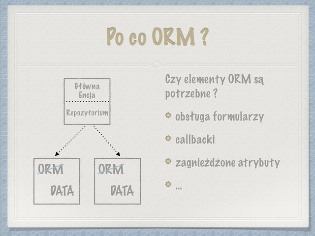 Po co ORM ?
Czy elementy ORM są
potrzebne ?
obsługa formularzy
callbacki
zagnieżdżone atrybuty
…
Repozytorium
ORM ORM
Główna
Encja
DATA DATA
