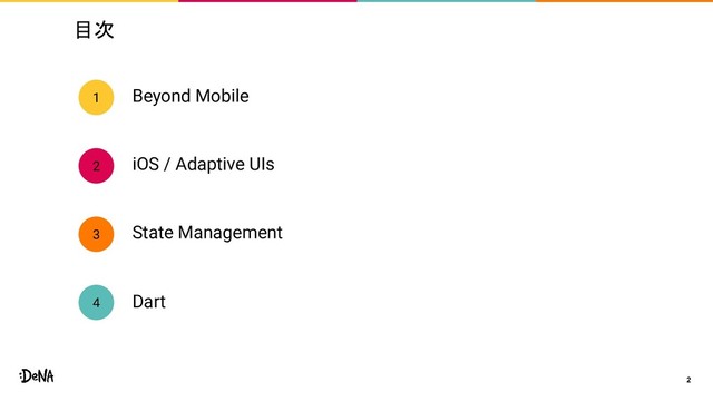 目次
2
Beyond Mobile
iOS / Adaptive UIs
State Management
1
3
Dart
4
2
