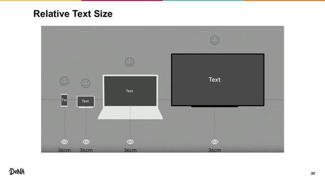 Relative Text Size
20
