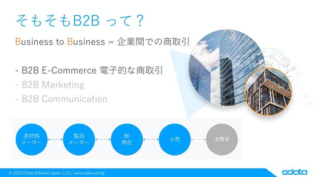 © 2022 CData Software Japan, LLC | www.cdata.com/jp
そもそもB2B って？
Business to Business = 企業間での商取引
- B2B E-Commerce 電子的な商取引
- B2B Marketing
- B2B Communication
