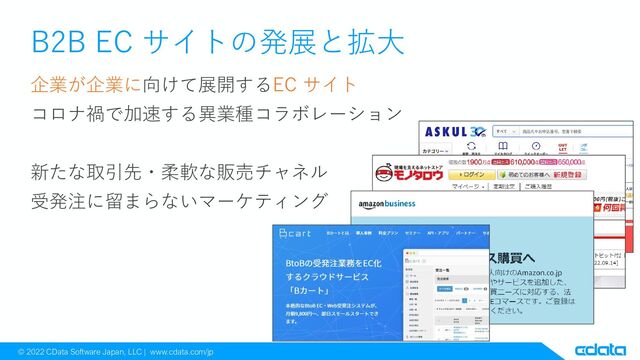 © 2022 CData Software Japan, LLC | www.cdata.com/jp
B2B EC サイトの発展と拡大
企業が企業に向けて展開するEC サイト
コロナ禍で加速する異業種コラボレーション
新たな取引先・柔軟な販売チャネル
受発注に留まらないマーケティング
