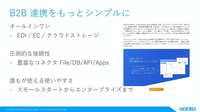 © 2022 CData Software Japan, LLC | www.cdata.com/jp
B2B 連携をもっとシンプルに
オールインワン
- EDI / EC / クラウドストレージ
圧倒的な接続性
- 豊富なコネクタ File/DB/API/Apps
誰もが使える使いやすさ
- スモールスタートからエンタープライズまで
