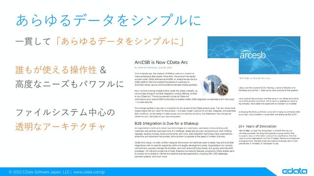 © 2022 CData Software Japan, LLC | www.cdata.com/jp
あらゆるデータをシンプルに
一貫して「あらゆるデータをシンプルに」
誰もが使える操作性 &
高度なニーズもパワフルに
ファイルシステム中心の
透明なアーキテクチャ

