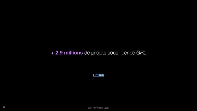 GitHub
+ 2,9 millions de projets sous licence GPL
(au 17 novembre 2023)
14
