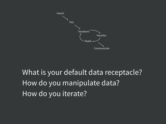 What is your default data receptacle?
How do you manipulate data?
How do you iterate?
