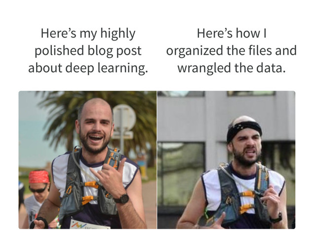 Here’s my highly
polished blog post
about deep learning.
Here’s how I
organized the files and
wrangled the data.
