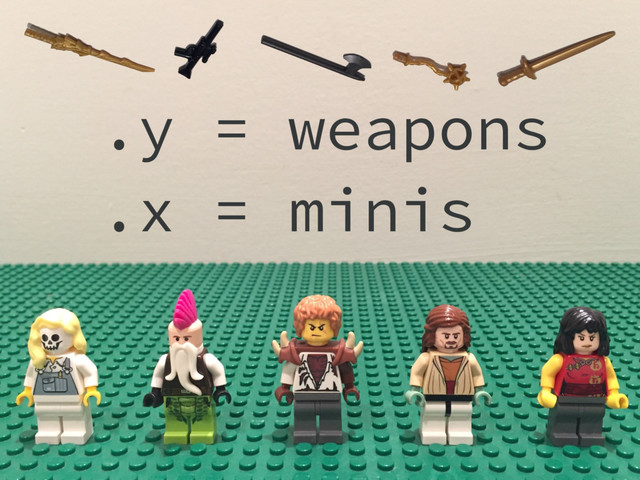 .y = weapons
.x = minis
