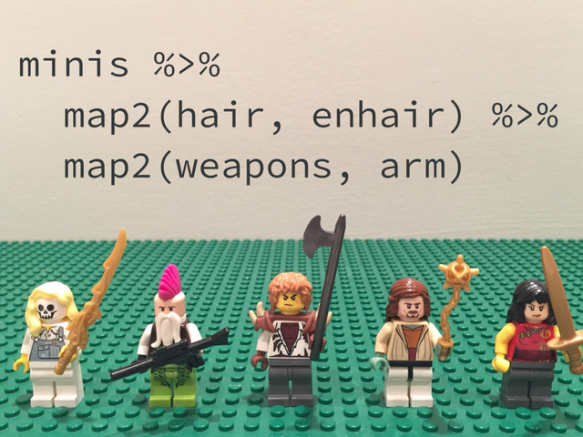 minis %>%
map2(hair, enhair) %>%
map2(weapons, arm)
