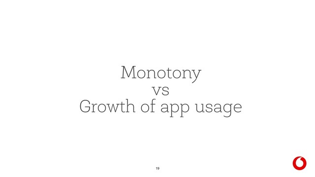 19
Monotony
vs
Growth of app usage
