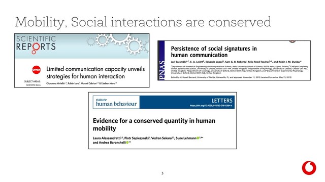 3
Mobility, Social interactions are conserved
