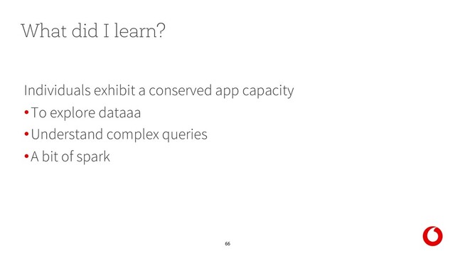 66
Individuals exhibit a conserved app capacity
•To explore dataaa
•Understand complex queries
•A bit of spark
What did I learn?
