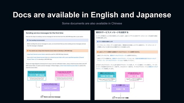 Docs are available in English and Japanese
Some documents are also available in Chinese
