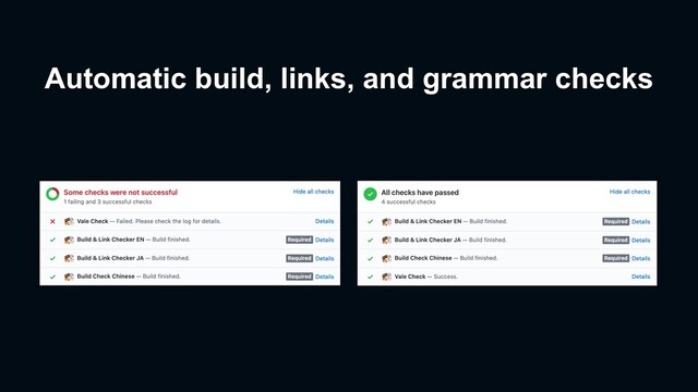 Automatic build, links, and grammar checks
