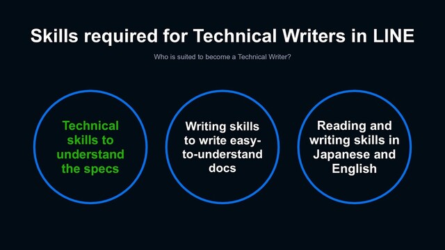 Skills required for Technical Writers in LINE
Who is suited to become a Technical Writer?
Technical
skills to
understand
the specs
Reading and
writing skills in
Japanese and
English
Writing skills
to write easy-
to-understand
docs
