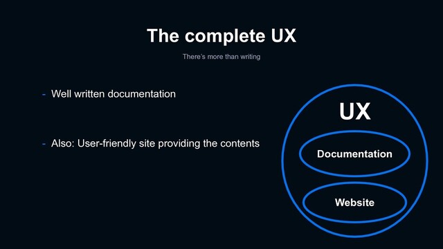 The complete UX
There’s more than writing
- Also: User-friendly site providing the contents
- Well written documentation
UX
Documentation
Website
