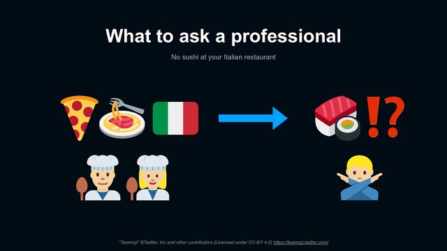 What to ask a professional
No sushi at your Italian restaurant
⁉
“Twemoji” ©Twitter, Inc and other contributors (Licensed under CC-BY 4.0) https://twemoji.twitter.com/
