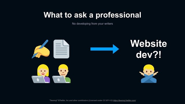 What to ask a professional
No developing from your writers
Website
dev?!
“Twemoji” ©Twitter, Inc and other contributors (Licensed under CC-BY 4.0) https://twemoji.twitter.com/
