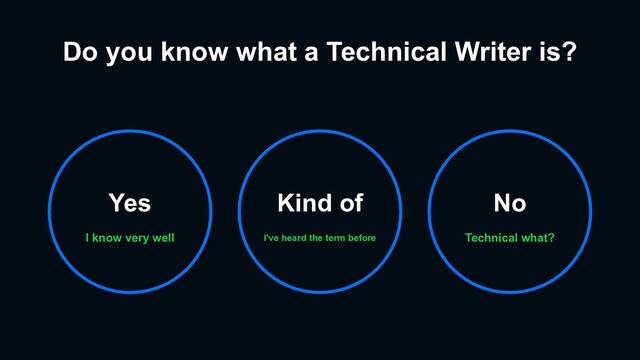 Do you know what a Technical Writer is?
I know very well
Yes
I've heard the term before
Kind of
Technical what?
No
