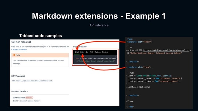 Tabbed code samples
Markdown extensions - Example 1
API reference
