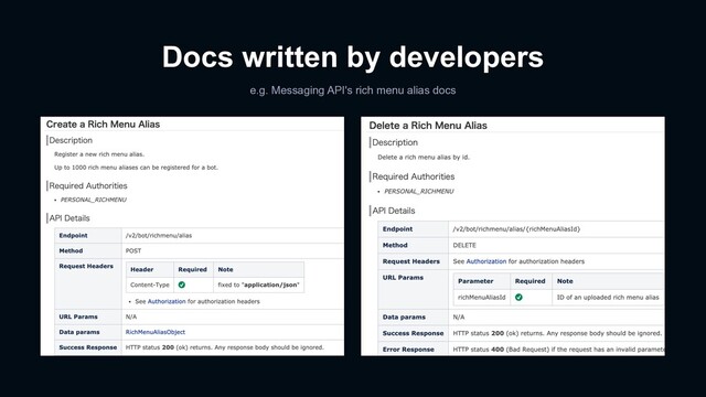 Docs written by developers
e.g. Messaging API's rich menu alias docs
