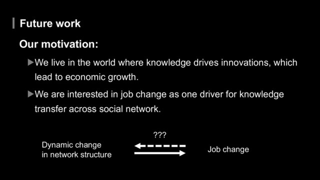 Future work

Our motivation:
▶We live in the world where knowledge drives innovations, which
lead to economic growth.
▶We are interested in job change as one driver for knowledge
transfer across social network.
Dynamic change
in network structure
Job change
???
