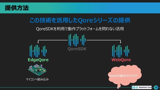 提供⽅法
QoreSDK
WebQore
EdgeQore
QoreSDKを利⽤で動作プラットフォームを問わない活⽤
この技術を活⽤したQoreシリーズの提供
マイコンへ組み込み
WebAPI動作のクラウド
39

