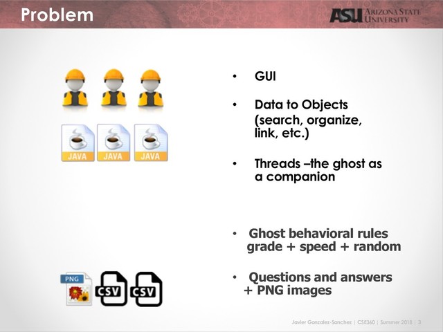 Javier Gonzalez-Sanchez | CSE360 | Summer 2018 | 3
Problem
• GUI
• Data to Objects
(search, organize,
link, etc.)
• Threads –the ghost as
a companion
• Ghost behavioral rules
grade + speed + random
• Questions and answers
+ PNG images
