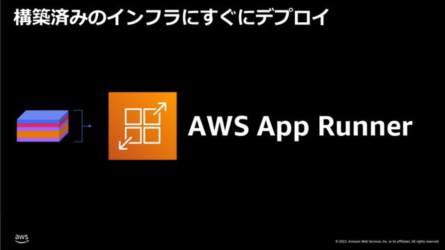 AWS App Runner launches improvements for using custom domains
