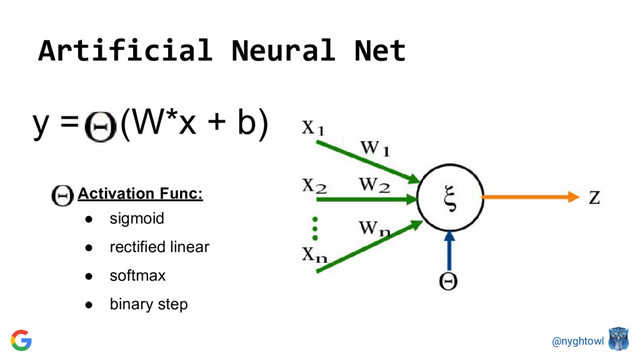 @nyghtowl
Activation Func:
● sigmoid
● rectified linear
● softmax
● binary step
Artificial Neural Net
y = (W*x + b)
