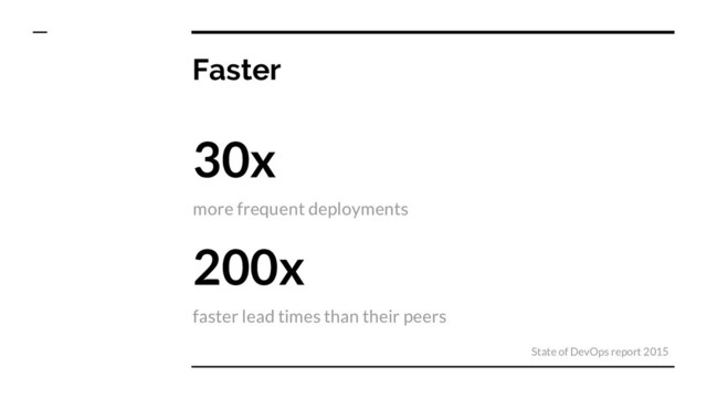 Faster
30x
more frequent deployments
200x
faster lead times than their peers
State of DevOps report 2015
