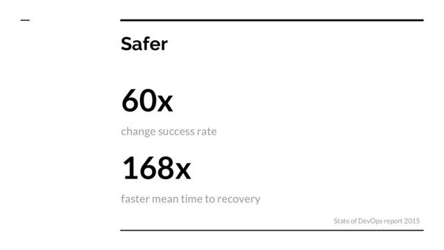 Safer
60x
change success rate
168x
faster mean time to recovery
State of DevOps report 2015
