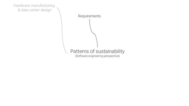 Patterns of sustainability
(Software engineering perspective)
Requirements
Hardware manufacturing
& data center design
