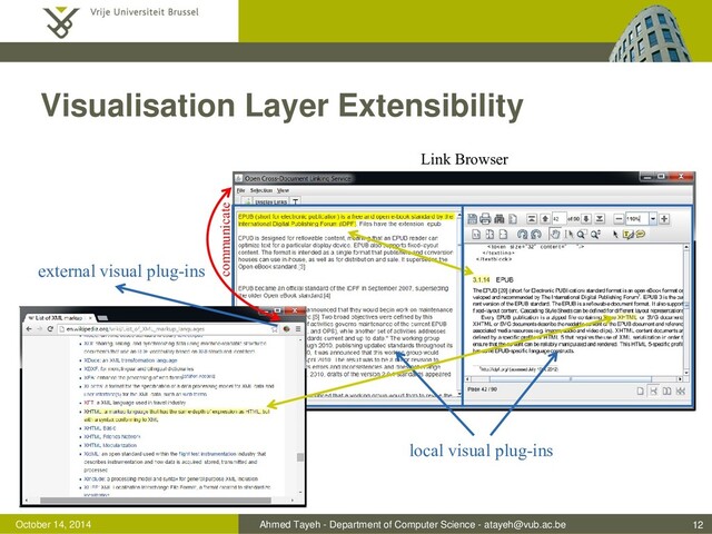 Ahmed Tayeh - Department of Computer Science - atayeh@vub.ac.be
October 14, 2014
Visualisation Layer Extensibility
12
local visual plug-ins
external visual plug-ins
communicate
Link Browser
