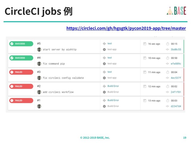 © - BASE, Inc.
CircleCI jobs 例
https://circleci.com/gh/hgsgtk/pycon -app/tree/master
