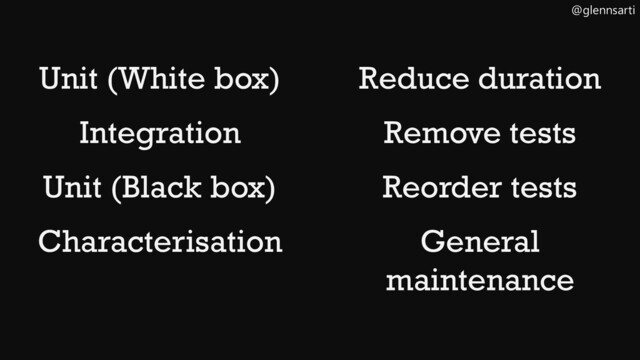 @glennsarti
Unit (White box)
Integration
Unit (Black box)
Characterisation
Reduce duration
Remove tests
Reorder tests
General
maintenance
