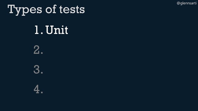 @glennsarti
1.Unit
2.
3.
4.
Types of tests
