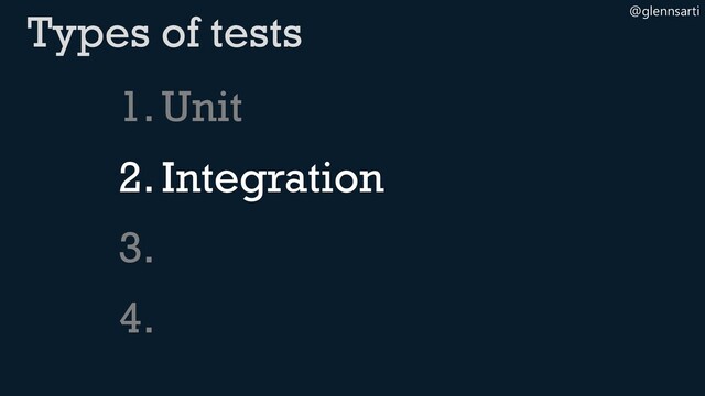 @glennsarti
1.Unit
2.Integration
3.
4.
Types of tests
