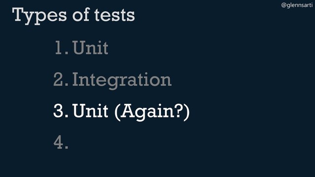 @glennsarti
1.Unit
2.Integration
3.Unit (Again?)
4.
Types of tests

