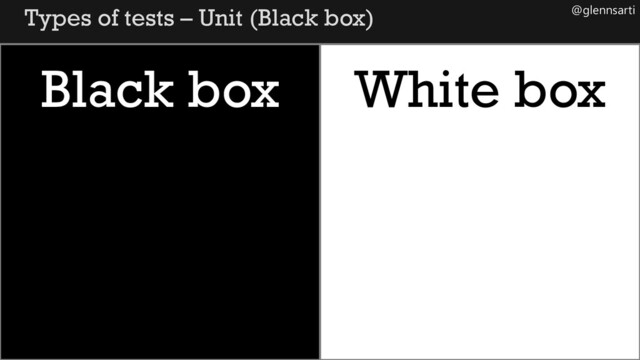 @glennsarti
Types of tests – Unit (Black box)
Black box White box
